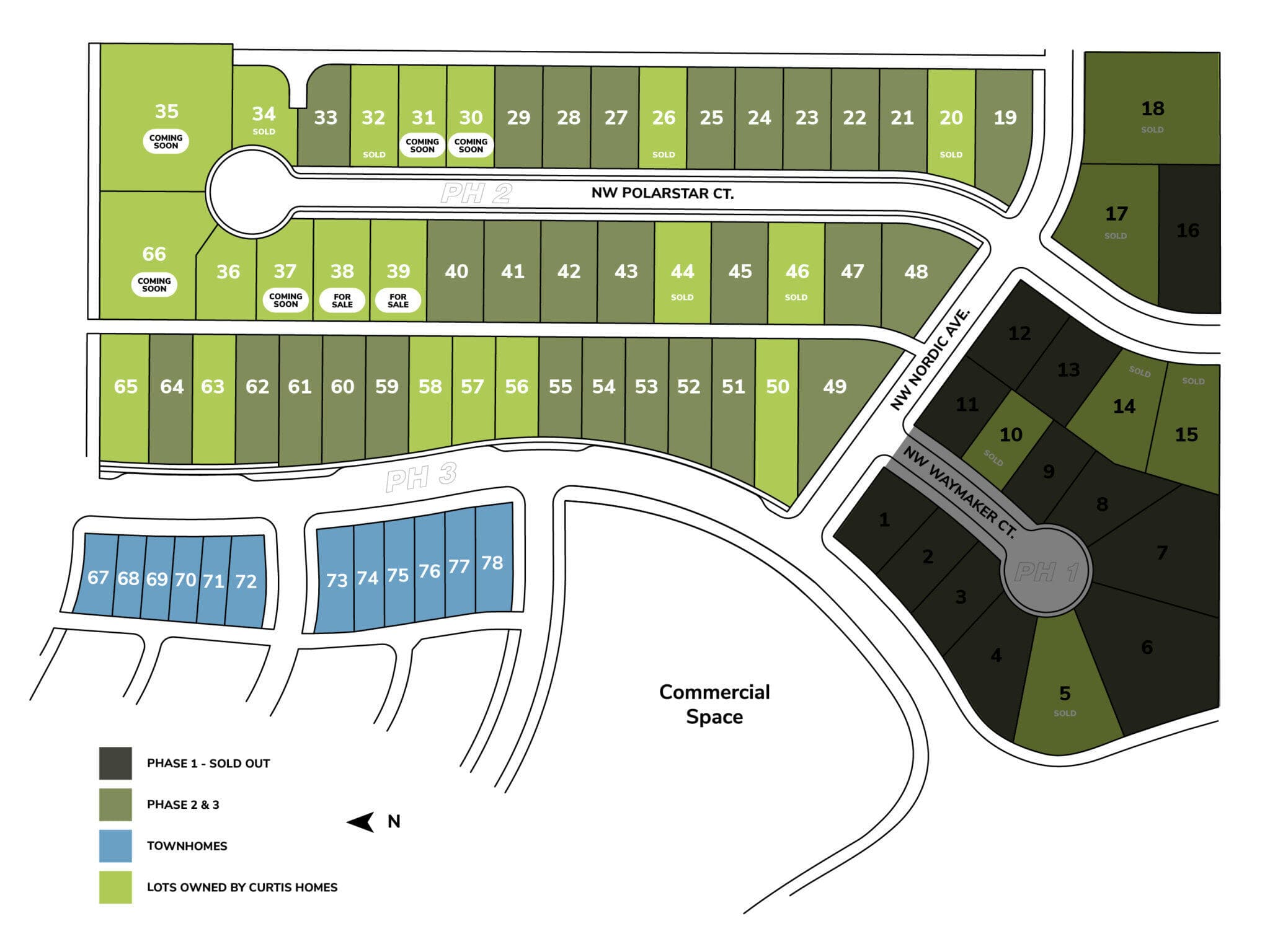 Photo 40 of 3020 NW Polarstar Avenue, Lot 30