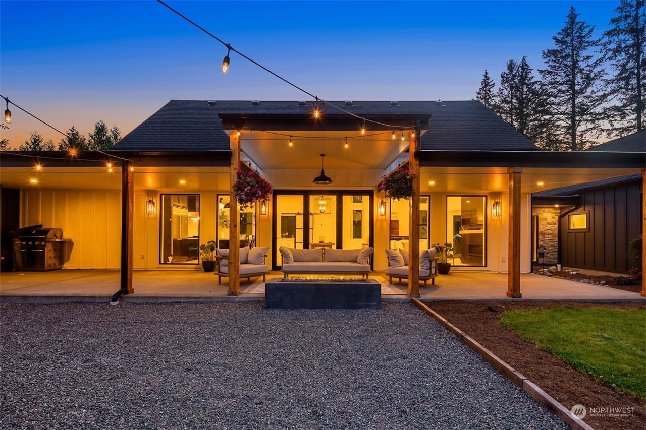 Bend Real Estate Blog